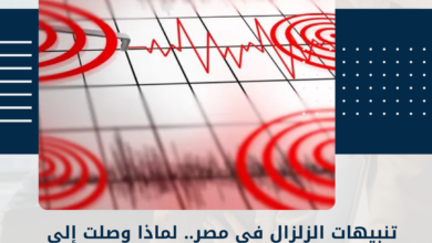الزلزال